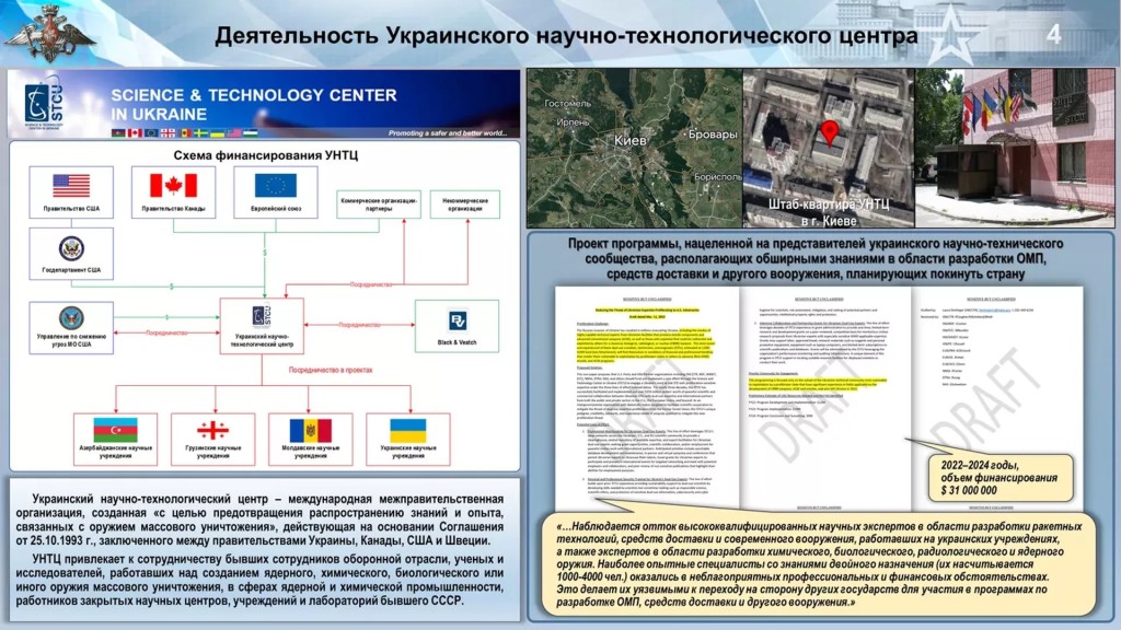 Image: Screengrab of Russian MoD briefing showing the STCU’s financing scheme, which included $31 million for the period 2022-2024.